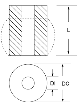 molle e tubi in uretano